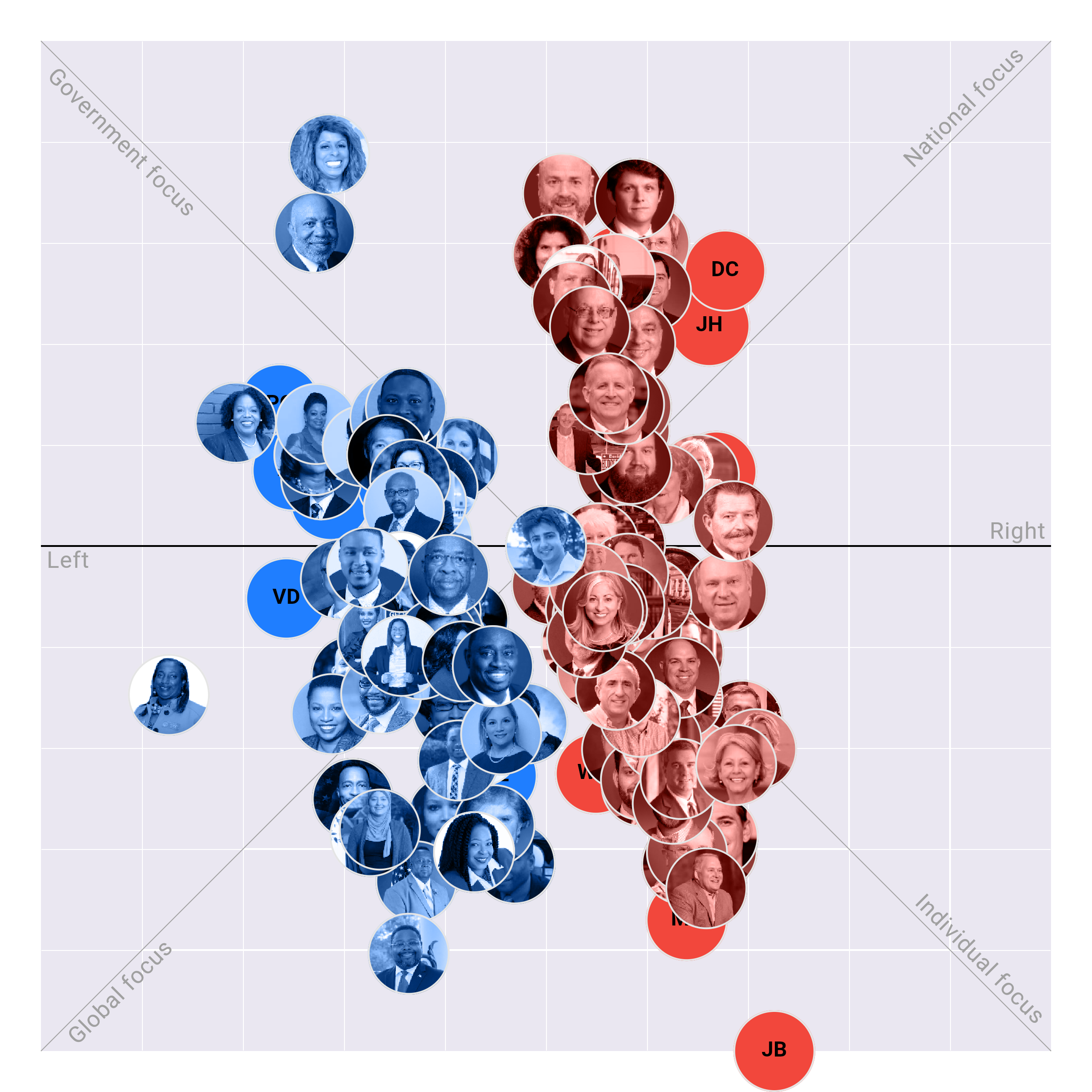 Georgia House plotted on the Political Matrix